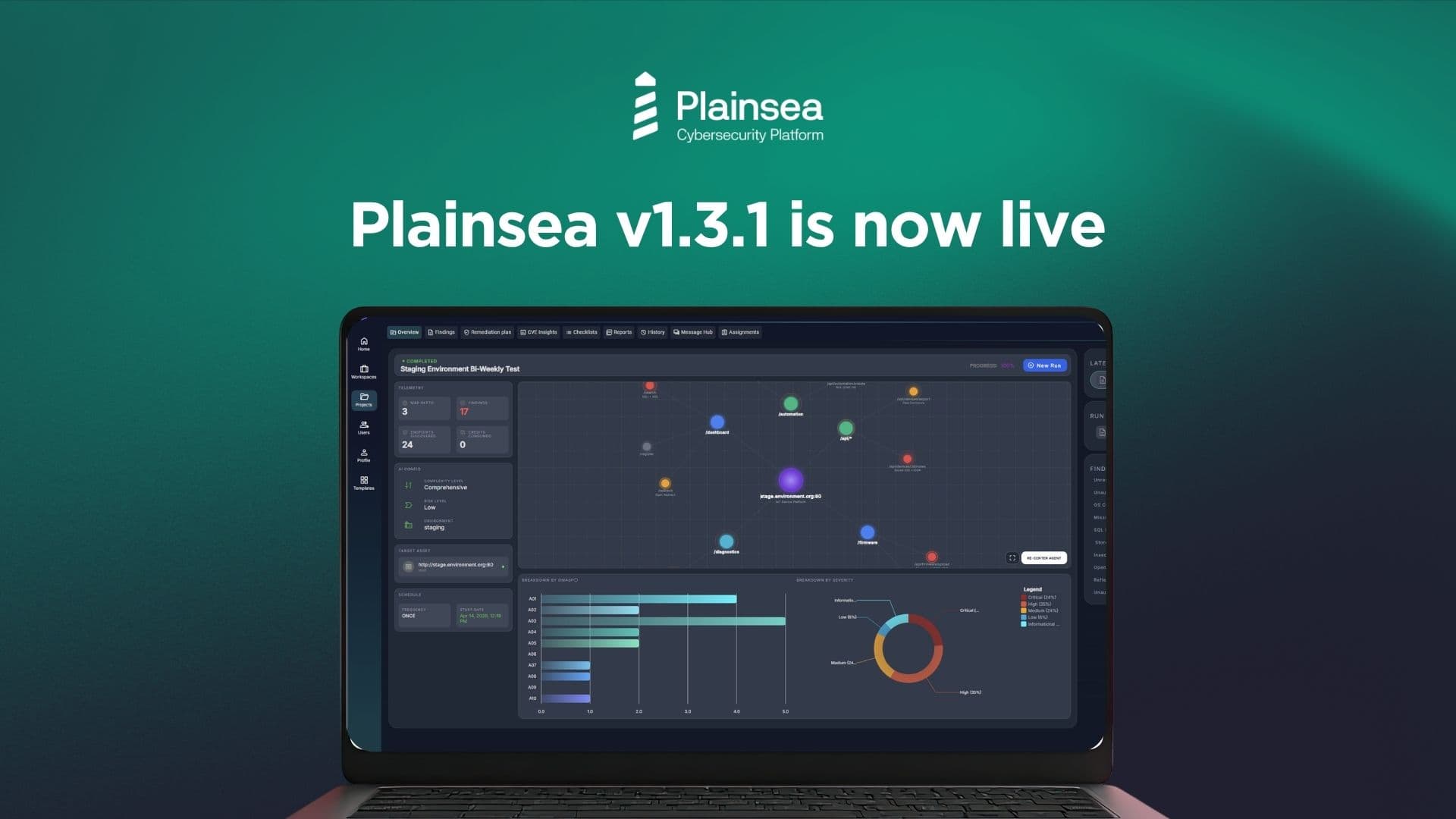 Plainsea v.1.3.1 is now live